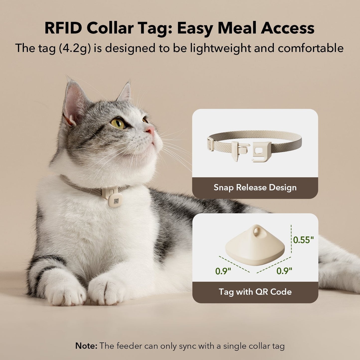 One RFID Smart Feeder